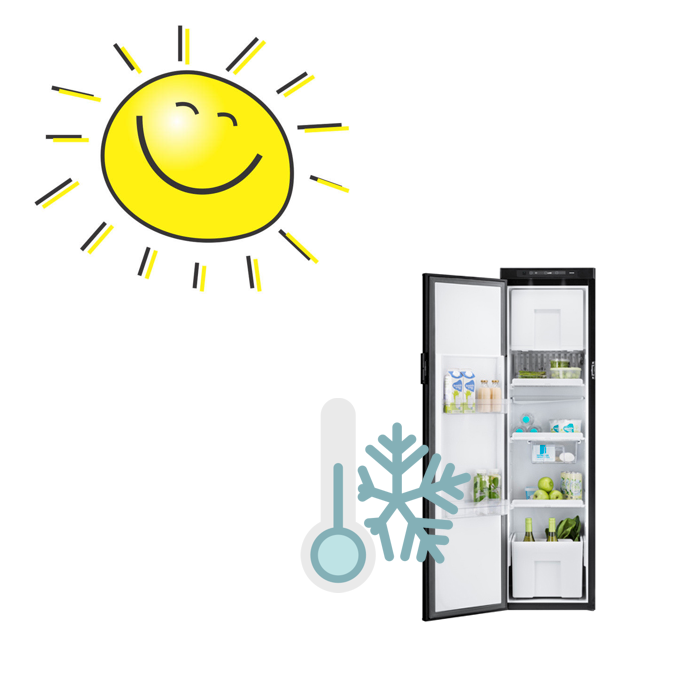 Absorber Kühlschrank Mit Batterie Betreiben (CAMPER hilft